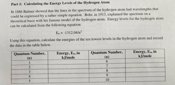 Part 1: Calculating the Energy Levels of the Hydrogen Atom In 1886 Balmer showed that the lines in the spectrum of the hydrog