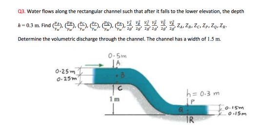 Q3. Water flows along the rectangular channel such that after it falls to the lower elevation, the depth h=0.3 m. Find ), ),