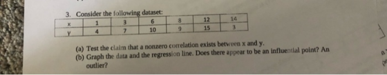 8 3. Consider the following dataset: X 1 3 6 Y 4 7 10 12 15 14 3 (a) Test the claim that a nonzero correlation exists between