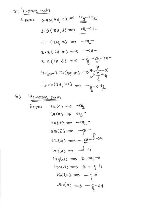 D] +H-NMR Data Sppm 0.90(3H, t] =) Cez che 1.0 (3H, d) = CH-CH- 1.7(2H, M) = -cthy 2.3(1H, m] = CH- 3.8(1H1, d) = -9 CH CH 7.