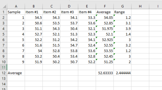 H I A 1 Sample B C D E F G Item #1 Item #2 Item #3 Item #4 Average Range 54.5 54.3 54.1 53.3 54.05 1.2 50.6 53.5 53.7 53.6 52