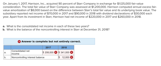 On January 1, 2017, Harrison, Inc., acquired 90 percent of Starr Company in exchange for $1,125,000 fair-value consideration.