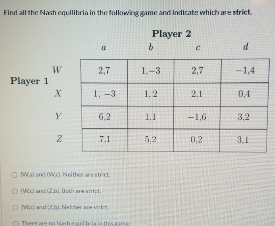 Find all the Nash equilibria in the following game and indicate which are strict. Player 2 d b a -1,4 1,-3 2,7 W 2,7 Player 1
