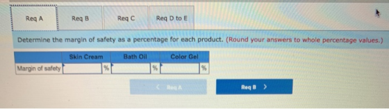 Req A Req B ReqC Reg D to E Determine the margin of safety as a percentage for each product. (Round your answers to whole per