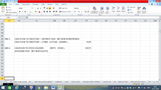 Home nert Page Layout Formulas Data Review View dd-Ins s Cut aCopy Σ AutoSum ー E ゴWrap Text Sort &Find & Conditional Format CeInsert Delete Format Formatting as Table Styles2 Clear в 1 프 . Ej-., Δ. : rーー 逻锂函Merge & Center. $, % , 弼,8 C Format Painter Cells Edting Number Alignment Clipboard CJ59 CJ CP CQ CR CS CT CU CV CL CM CN CO CK 41 42 43 45 46 ANS 5 47 48 49 ANS6 50 51 52 53 54 CASH FLOW TO CREDITORS-INTEREST PAID-NET NEW BORROWINGS CASH FLOW TO CREDITORS 17980 (175340 160689) 3329 38973 - 19500 19473 CASHFLOW TO STOCK HOLDERS (DIVIDEND PAID NET NEW EQUITY) 56 57 58 59 GROWTH SUST (PREF AND DIV POLICY . 「 ARM, MSI.confidenceINDEX / CURRENCY , LOAN (CROSS OVER . HEDGING MONEY MARKET / GM HPR AM . TAX | OCF CASH FLO N STATW 02:01 22-01-2019