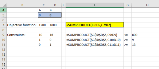 B D E F G H 4 A B 5 0 0 1800 =SUMPRODUCT(C5:D5,C7:07) 6 7 Objective function: 1200 8 9 Constraints: 10 16 <= 800 10 1 0 =SUMP