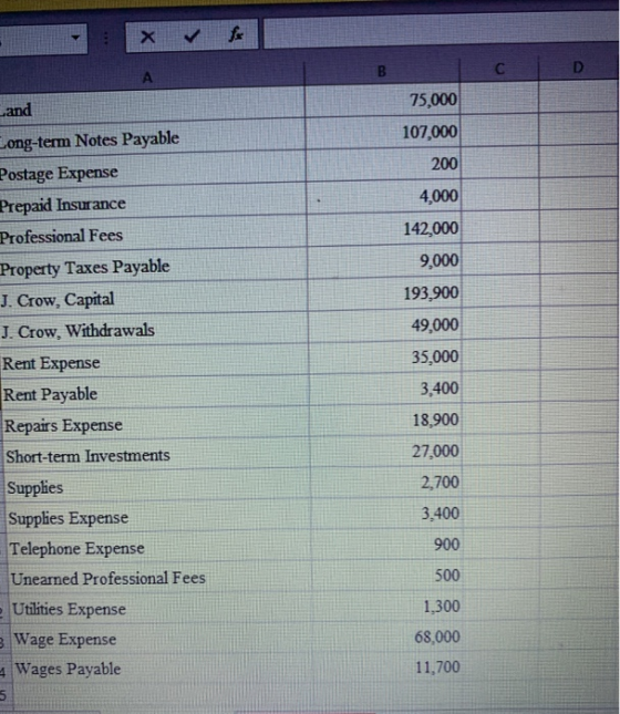 Х C С D 75,000 107,000 200 4,000 142,000 9,000 193,900 49,000 35,000 3,400 and Long-term Notes Payable Postage Expense Prepai