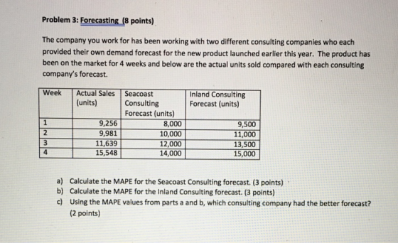 Problem 3: Forecasting (8 points) The company you work for has been working with two different consulting companies who each