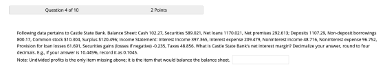 Question 4 of 10 2 Points Following data pertains to Castle State Bank. Balance Sheet: Cash 102.27, Securities 589.021, Net l