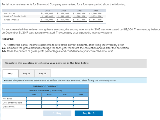 Partial Income statements for Sherwood Company summarized for a four-year period show the following: Net Sales Cost of Goods