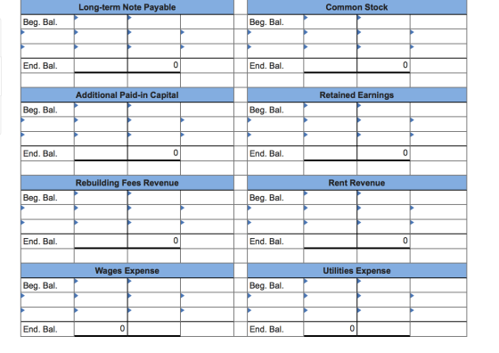Long-term Note Payable Common Stock Beg. Bal. Beg. Bal. End. Bal. End. Bal. Additional Paid-in Capital Retained Earnings Beg.