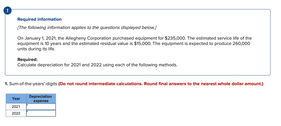 Required information [The following information applies to the questions displayed below.) On January 1, 2021, the Allegheny