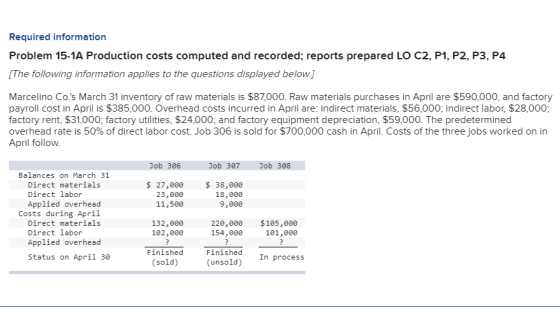 Required information Problem 15-1A Production costs computed and recorded; reports prepared LO C2, P1, P2, P3, P4 [The follow