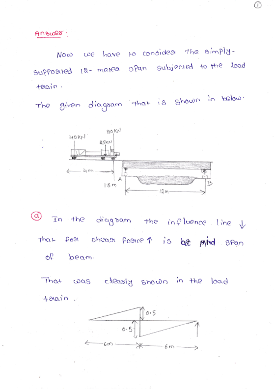 Noco have Ho conicehe imply SuPPosted a- meta sPan Subjected to the load eain The given diagan -thats shown in below QOKA a5kN 5 ry abam +he f luence o beam Tha coas clcoty shown in the load 浂