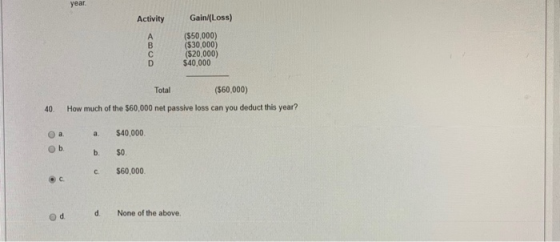 year Activity Gain/(Loss) (550,000) ($30,000) ($20,000) $40,000 Total (560,000) 40. How much of the $60,000 net passive loss