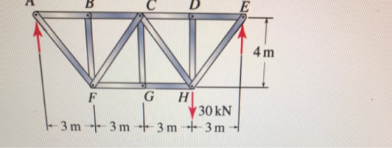 C E 4m G F 30 kN 3m+3 m+3 m+3 m