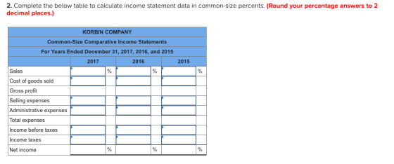 2. Complete the below table to calculate income statement data in common-size percents. (Round your percentage answers to 2 d