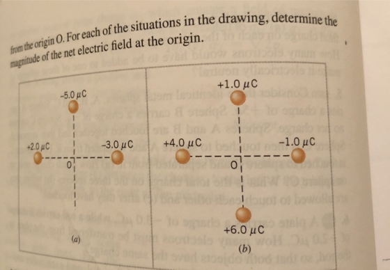 O For each of the situations in the drawing, determi from the origin magnitude of For the net electric field at the origin. -50 μ C +1.0 μ C +2.0pC I -3.0 μ C | +4.0 pC -1,0 μ C +6.0 μ C