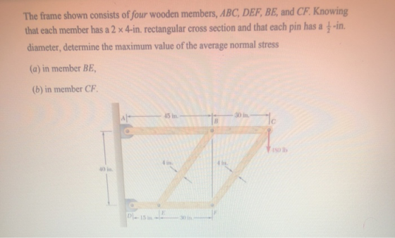The frame shown consists of four wooden members, ABC, DEF, BE, and CF. Knowing that each member has a 2 x 4-in. rectangular c