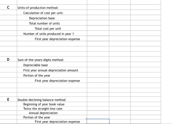 Units-of-production method: с Calculation of cost per unit: Depreciation base Total number of units Total cost per unit Numbe