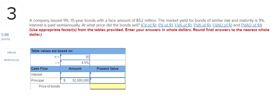 A company issued 9%, 15-year bonds with a face amount of $52 million. The market yield for bonds of similar risk and maturity