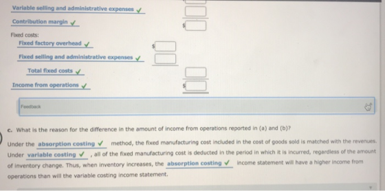 Variable selling and administrative expenses Contribution margin Fixed costs: Fixed factory overhead Fixed selling and admini