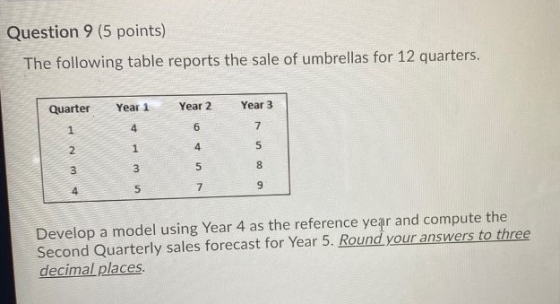 Question 9 (5 points) The following table reports the sale of umbrellas for 12 quarters. Quarter Year 1 Year 2 Year 3 1 4 6 7