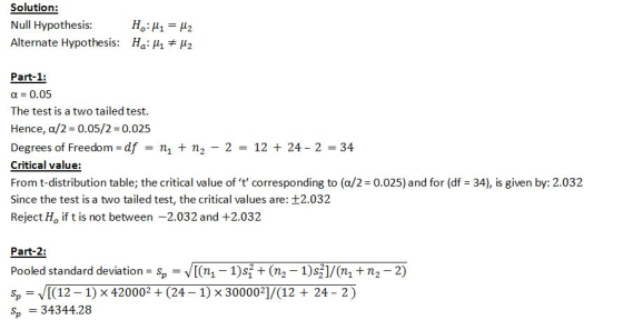 Solution: Null Hypothesis:Ho 2 Alternate Hypothesis: Ha: ?1 12 Part-1: a 0.05 The test is a two tailed test. Hence, a/2 0.05/2 0.025 Degrees of Freedom -df - n + n2 2 12 24-2 34 Critical value: From t-distribution table; the critical value of t corresponding to (a/2 0.025) and for (df 34), is given by: 2.032 Since the test is a two tailed test, the critical values are: t2.032 Reject Ho if t is not between 2.032 and +2.032 Part-2: Pooled standard deviation spV[(n,-1)s(n2 1)s21/(n n2-2) Sp(12-1) X 420002 + (24-1) X 30000 1/(12 + 24- 2) Sp34344.28