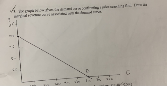V3. The graph below gives the demand curve confronting a price searching firm. Draw the marginal revenue curve associated wit