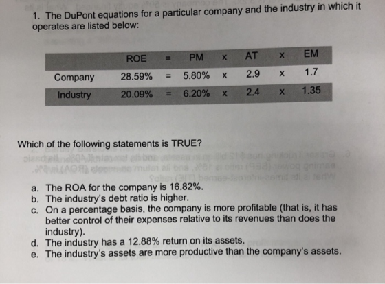 1. The DuPont equations for a particular company and the industry in which it operates are listed below: Company Industry ROE
