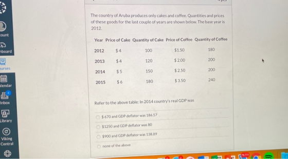 The country of Aruba produces only cakes and coffee. Quantities and prices of these goods for the last couple of years are sh