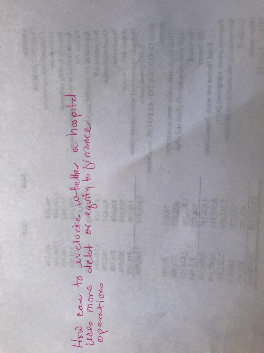 2 mother How can to escluate whether a hospildo nitacat uses more ebt or equity to finance. operations SA les SC 2 count TOT