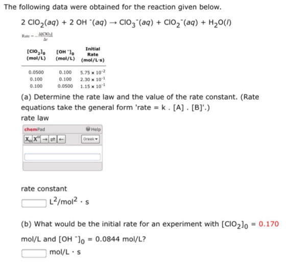 The following data were obtained for the reaction given below. 2 C102(aq) + 2 OH (aq) → CIO3- (aq) + ClO2 (aq) + H20(1) Rat