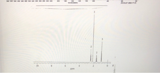 1 14 NICOLET 200X PAR 3 3 10 4 2 ppm