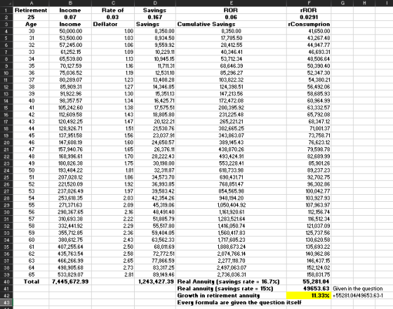 1 Retirement 25 Age 143 147 1.60 Income 0.07 Income 50,000.00 53,500.00 57,245.00 61,252.15 65,539.80 70,127.59 75,036.52 80,
