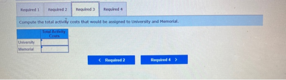 Required 1 Required 2 Required 3 Required 4 Compute the total activity costs that would be assigned to University and Memoria