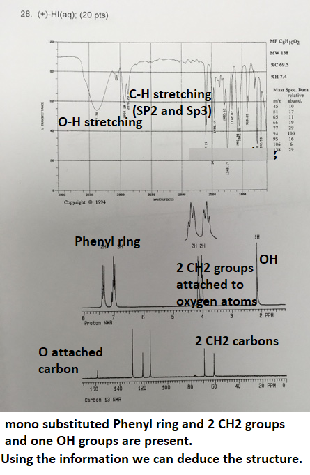 28. (+)-Hl(aq); (20 pts) MF CH1002 MW 138 SC69.5 H7,4 Mass Sper. Data C-H stretching (SP2 and Sp3) O-H stretching Copyright ©