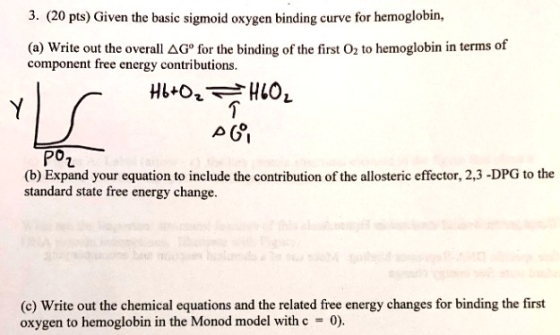 3. (20 pts) Given the basic sigmoid oxygen binding curve for hemoglobin, (a) Write out the overall AGⓇ for the binding of the