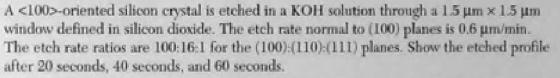 A c100-oriented silicon erystal is etched in a KOH solution through a 1.5 um x 15 Hm window defined in silicon dioxide. The e