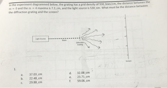 In the experiment diagrammed below, the grating ha