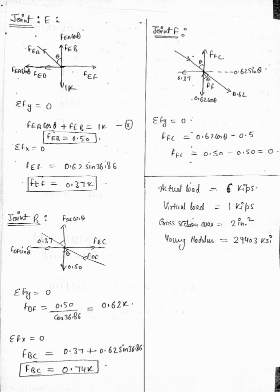 Joint : E a Joint FEARGO FEAR PIEB offre FEASINO FED FEF -0.62 Sino 0137 RE 0.62 .0.626030 Efy FEA OSO + FEB= IK FEB = 0.50 E