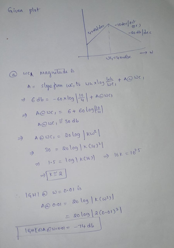 Given plot cor) 6db..co ㅈ leg1위+a@sc, A@oC) = 6 + 60 logPe] → → ニ-aologlaCo.op?