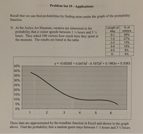 Problem Set 19- Applications Recall that we can find probabilities by finding areas under the graph of the probability functi