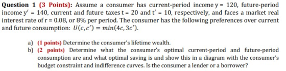 Question 1 (3 Points): Assume a consumer has current-period income y = 120, future-period income y = 140, current and future