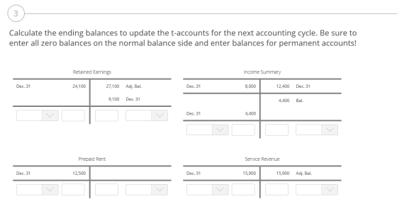 Calculate the ending balances to update the t-accounts for the next accounting cycle. Be sure to enter all zero balances on t