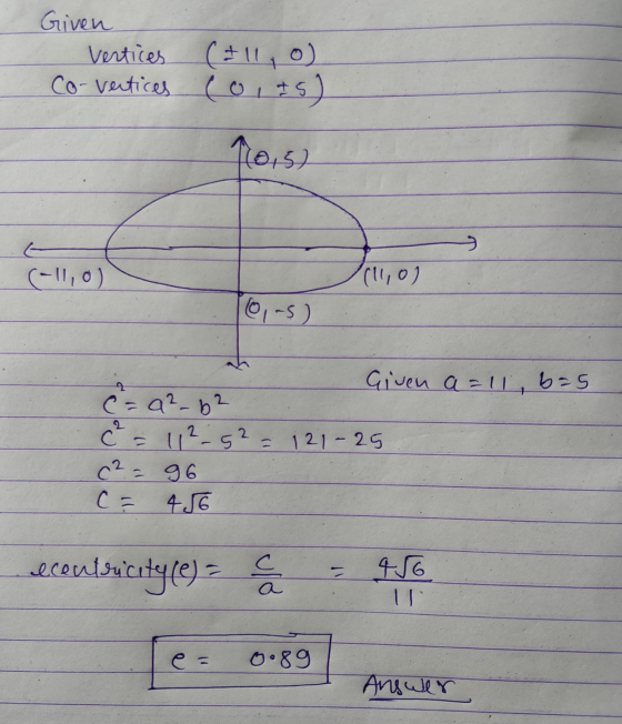 Given Vertices (+1,0) Co-vertices colts) 10,5) (-11,0) (110) ©,-5) Given a=11, b=5 (=a²_b² ² = 112-52=121-25 c² = 96 456 ca r