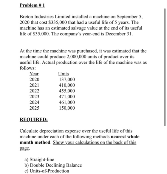 Problem #1 Breton Industries Limited installed a machine on September 5, 2020 that cost $335,000 that had a useful life of 5