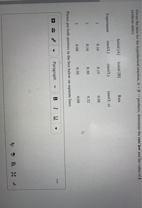 Given the data for the hypothetical reaction, A+B - products, determine the rate law and the value of k (without units). Init