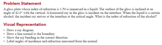 Problem Statement A glass plate whose index of refraction is 1.56 is immersed in a liquid. The surface of the glass is inclin