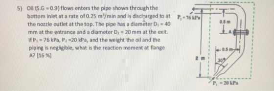 5) Oil (S.G=0.9) flows enters the pipe shown through the bottom inlet at a rate of 0.25 m/min and is discharged to at P. - 76